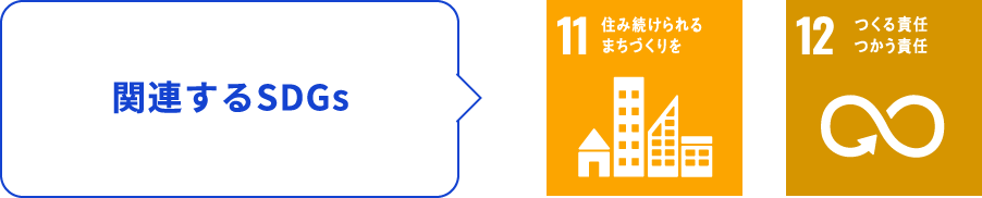 関連するSDGs